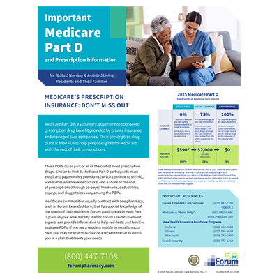 2025 Medicare Preview